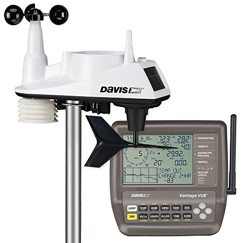 Davis Instruments Vantage Vue Digital Weather Station