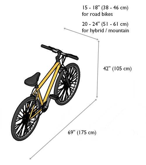 One Bike Size Diagram
