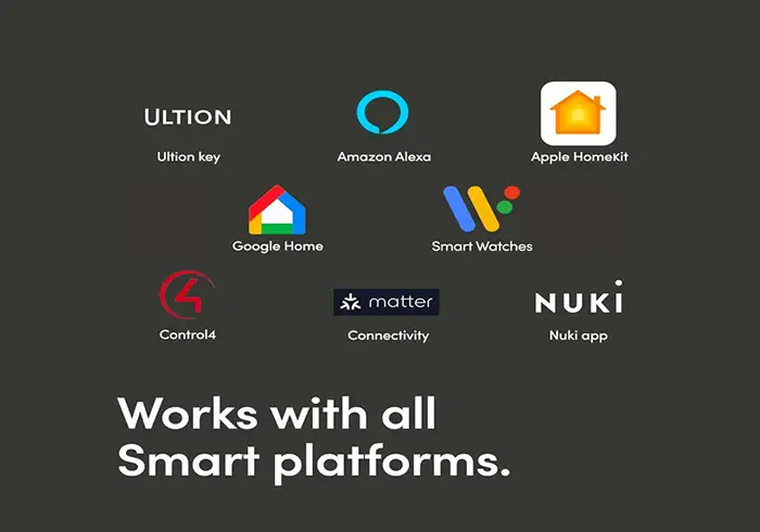 Smart Platforms for Smart Locks
